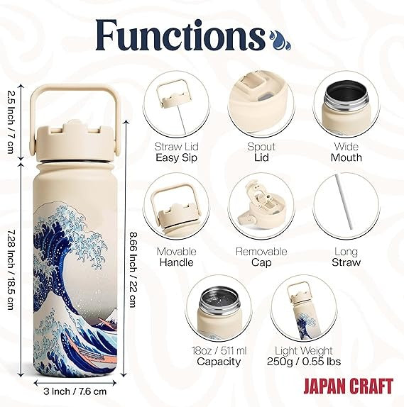 Hokusai Great Wave Water Bottle – 500ml Stainless Steel Insulated Flask