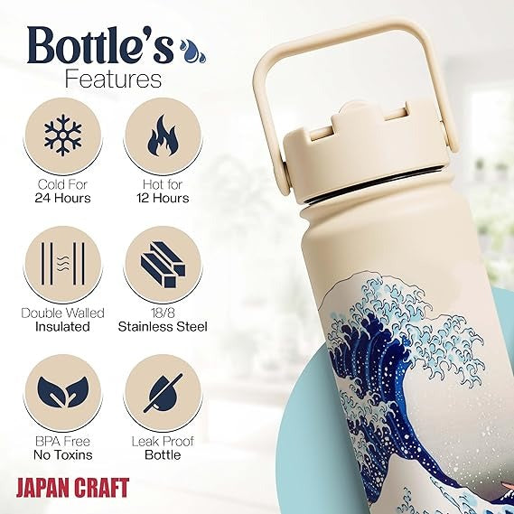 Hokusai Great Wave Water Bottle – 500ml Stainless Steel Insulated Flask